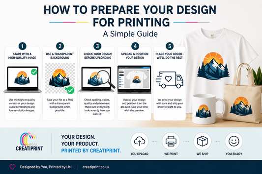 How to Prepare Your Design for Printing – A Simple Guide