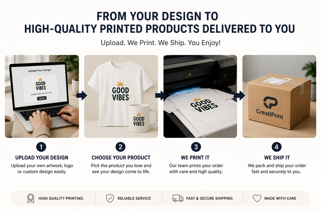 Welcome to CreatiPrint – Turn Your Designs into Real Products